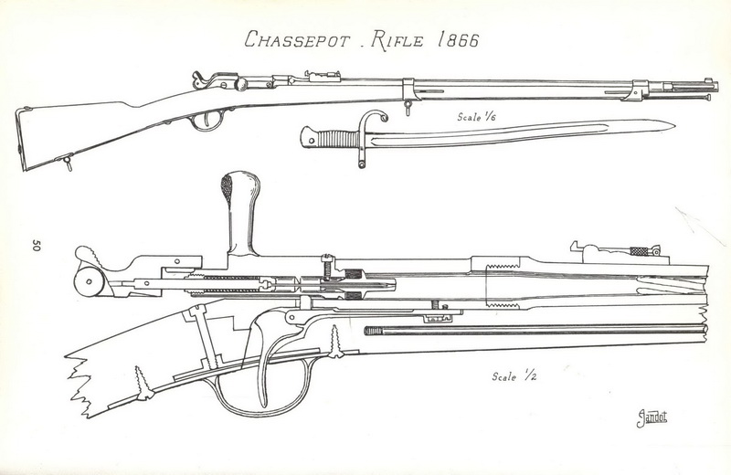 HICKS, James E. French Military Weapons 1717 to 1938.