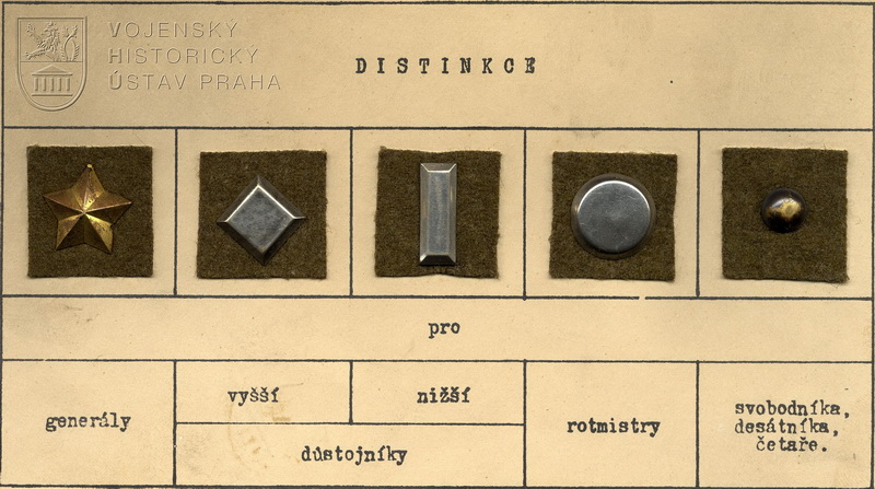 Distinkční označení, 1920