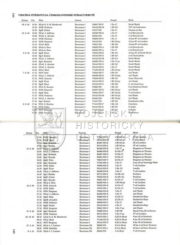 Začátek přehledu vzdušných vítězství 310. čs. stíhací perutě z léta 1940.