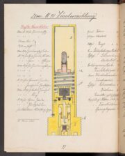 Nákres rakousko-uherského zápalného zařízení pro 21 cm granáty vzor 1889. Digitalizace rukopisů VHÚ Praha 2024.