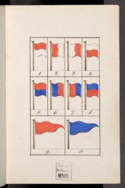 Vlajkové signály na Bodamském jezeře.