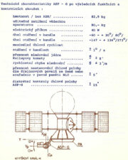 Automatická stabilizovaná plošina ASP-G (4)